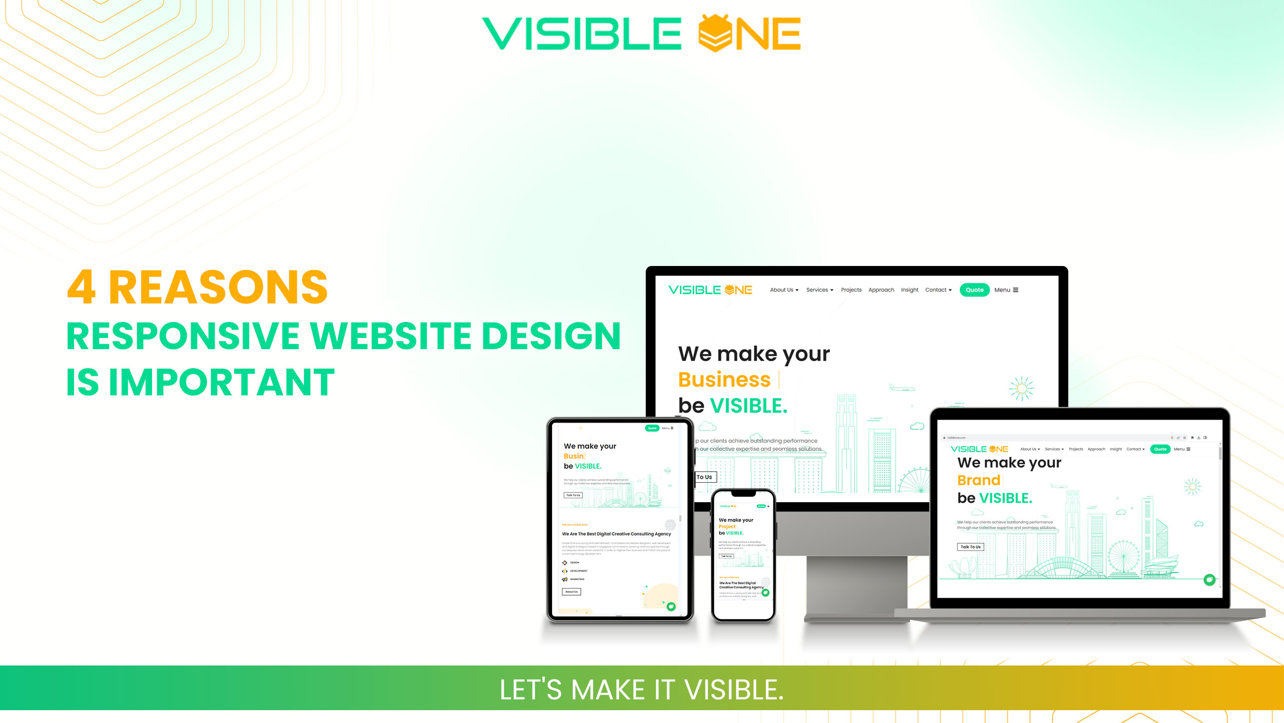 4 Reasons Responsive Website Design is Important